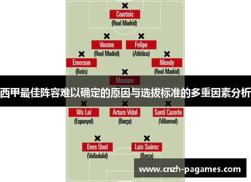 西甲最佳阵容难以确定的原因与选拔标准的多重因素分析