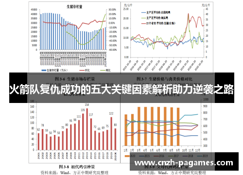 火箭队复仇成功的五大关键因素解析助力逆袭之路