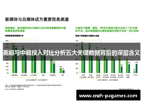 英超与中超投入对比分析五大关键数据背后的深层含义