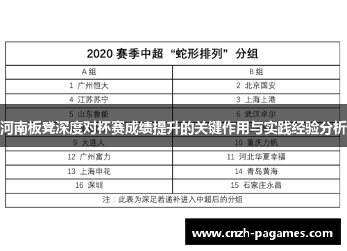 河南板凳深度对杯赛成绩提升的关键作用与实践经验分析