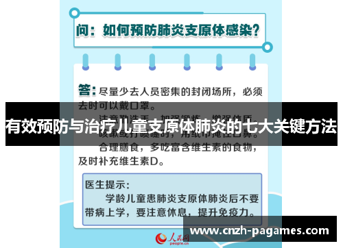 有效预防与治疗儿童支原体肺炎的七大关键方法