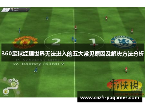 360足球经理世界无法进入的五大常见原因及解决方法分析