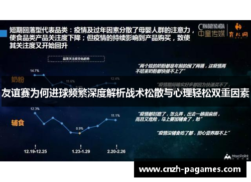 友谊赛为何进球频繁深度解析战术松散与心理轻松双重因素