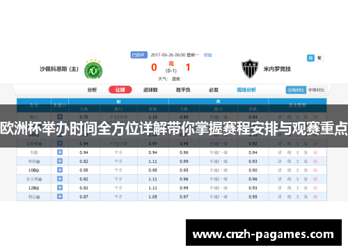欧洲杯举办时间全方位详解带你掌握赛程安排与观赛重点 欧洲杯举办时间全方位详解带你掌握赛程安排与观赛重点