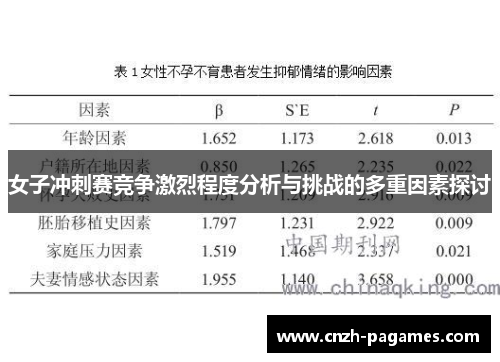 女子冲刺赛竞争激烈程度分析与挑战的多重因素探讨