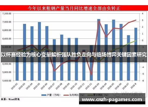 以杯赛经验为核心变量解析强队胜负走向与临场博弈关键因素研究