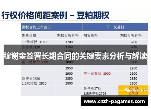 穆谢奎签署长期合同的关键要素分析与解读 穆谢奎签署长期合同的关键要素分析与解读