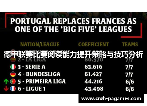 德甲联赛比赛阅读能力提升策略与技巧分析