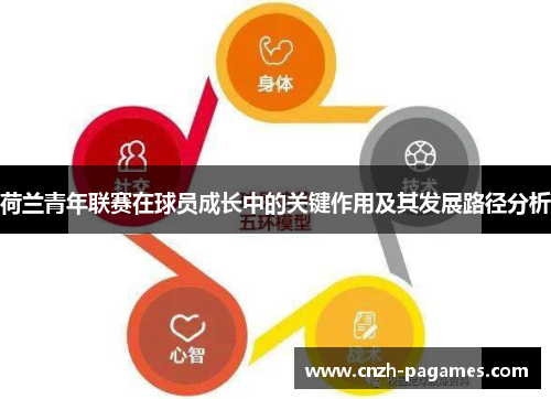 荷兰青年联赛在球员成长中的关键作用及其发展路径分析