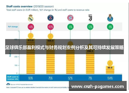足球俱乐部盈利模式与财务规划案例分析及其可持续发展策略