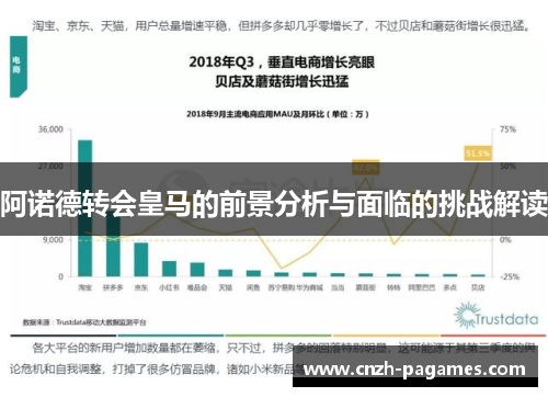 阿诺德转会皇马的前景分析与面临的挑战解读